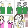funny_picdump_with_the_same_shirt.jpg